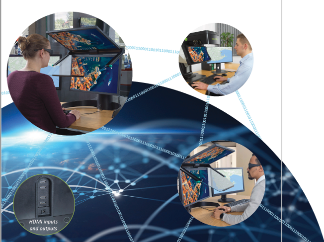 Vectour GIS stereomonitor